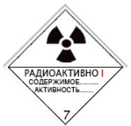 знак радиации — радиоактивные вещества